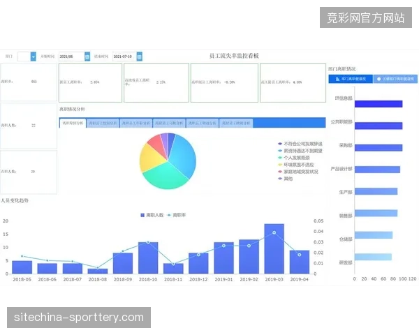 微秒级交易授权接口成功平抑了版权观赛时因验证产生的用户流失率
